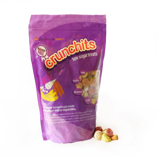 Equilibrium Crunchits