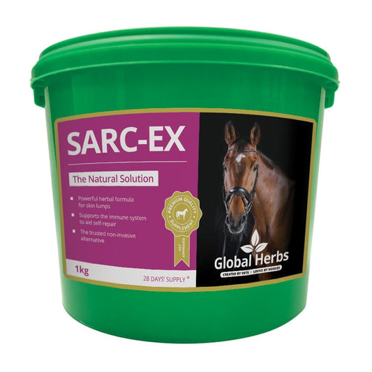 Hierbas globales SARC-EX